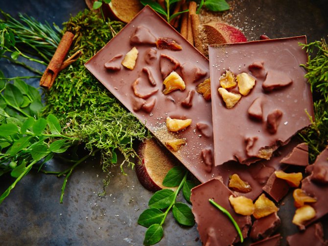 Как правильно хранить шоколад - срок годности шоколада с начинкой - фото
