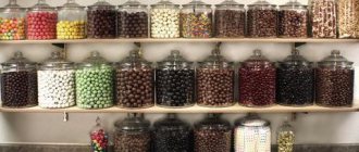 срок годности шоколадных конфет на развес